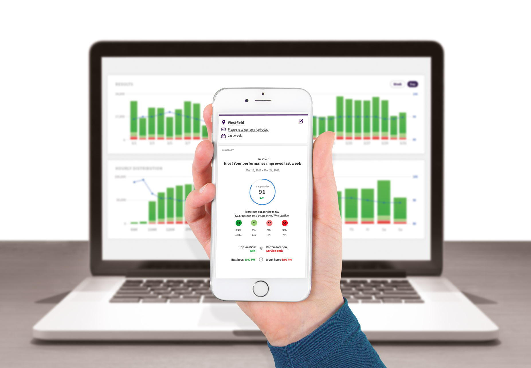 Reporting_Quick-view+analytics_phone-laptop